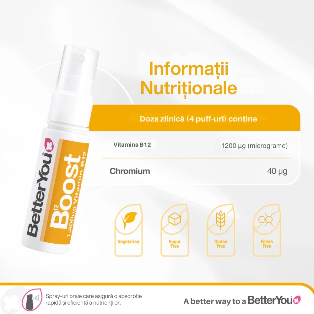 Boost B12 Oral Spray (25 ml), BetterYou 3